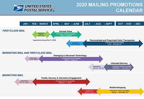 2020 Promotions